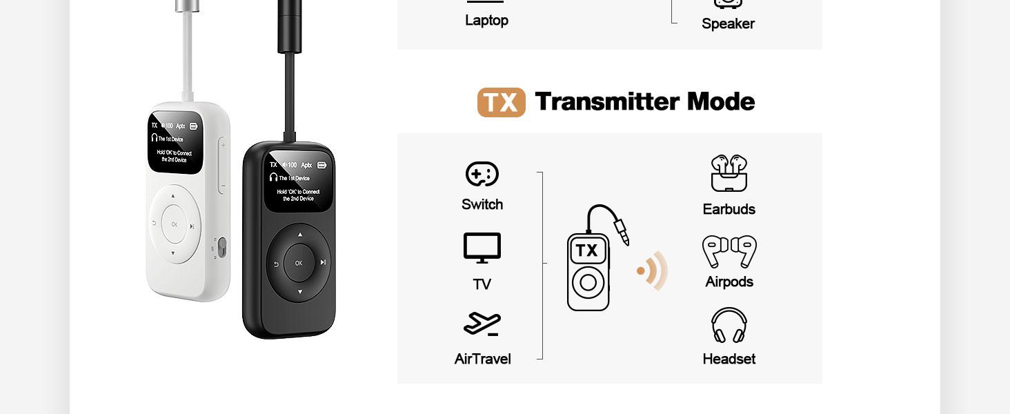 SoundSync Pro Bluetooth Transmitter & Receiver for Airplane, Easy Setup Bluetooth Audio Transceiver for 2 BT Devices, Volume Control, RCA for TV