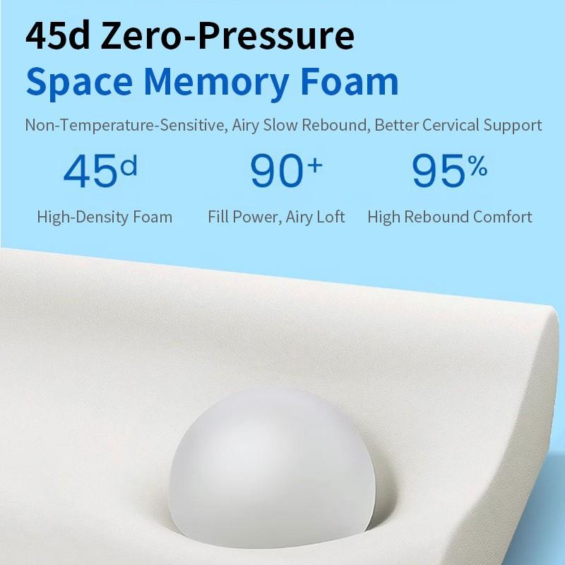 Memory Cotton Wave Pillow Neck Support, Comfortable Sleep, Odorless Ergonomic Memory Foam, Suitable for Side, Back, and Stomach Sleeper