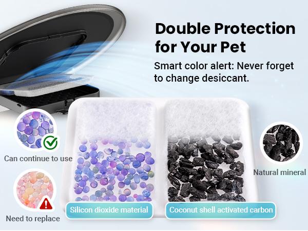 Automatic Cat Feeder for 3 Cats, 6L/25 Cups Smart WiFi Pet Feeder, Strong Anti-Jam System, Dual-Effect Desiccant Cat Food Dispenser, with 10S Voice Recorder for Cats and Small Dog