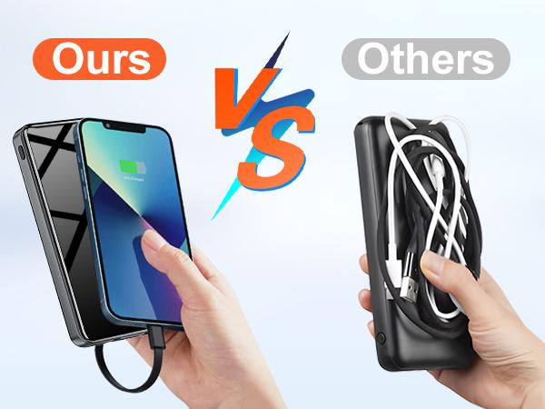 Portable Charger Power Bank - 15000mAh Battery Pack Portable Phone Charger with Built in Cables 22.5W Fast Charging Powerbank Compatible with iPhone Android Samsung Phone, Travel Camping Essential