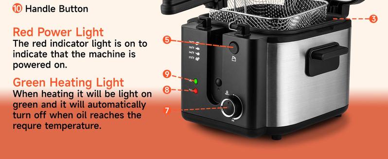 SUSTEAS 1500W electric fryer with removable lid, adjustable temp, fast heating (1.5QT/2.5QT), easy to clean. Perfect for crispy cooking! oil capacity Temperature-Controlled Deep Household Appliances Kitchen Appliances air fryers