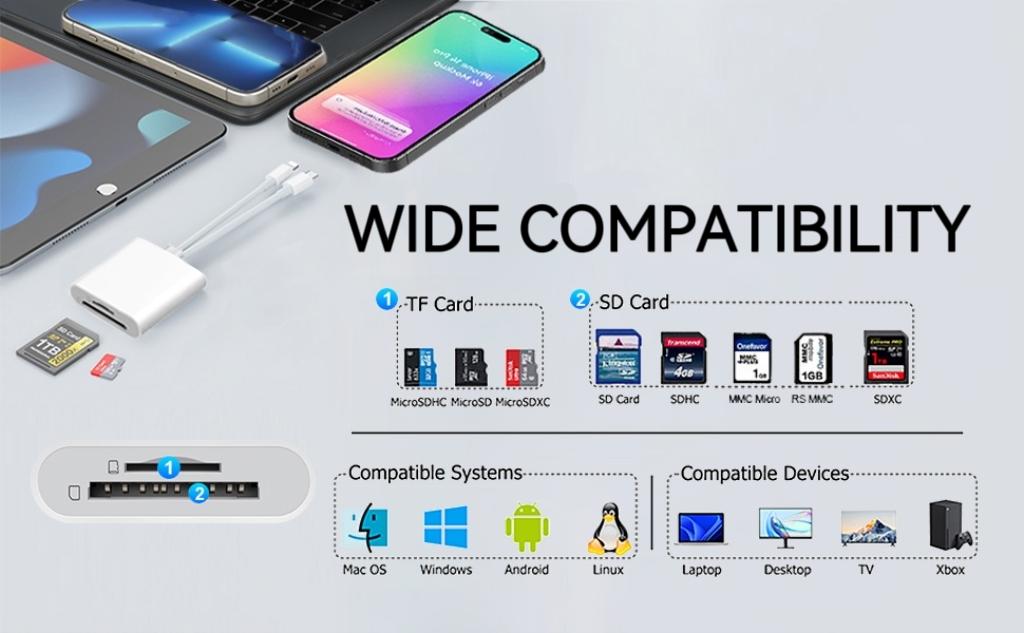 SD card reader plug and play no app required