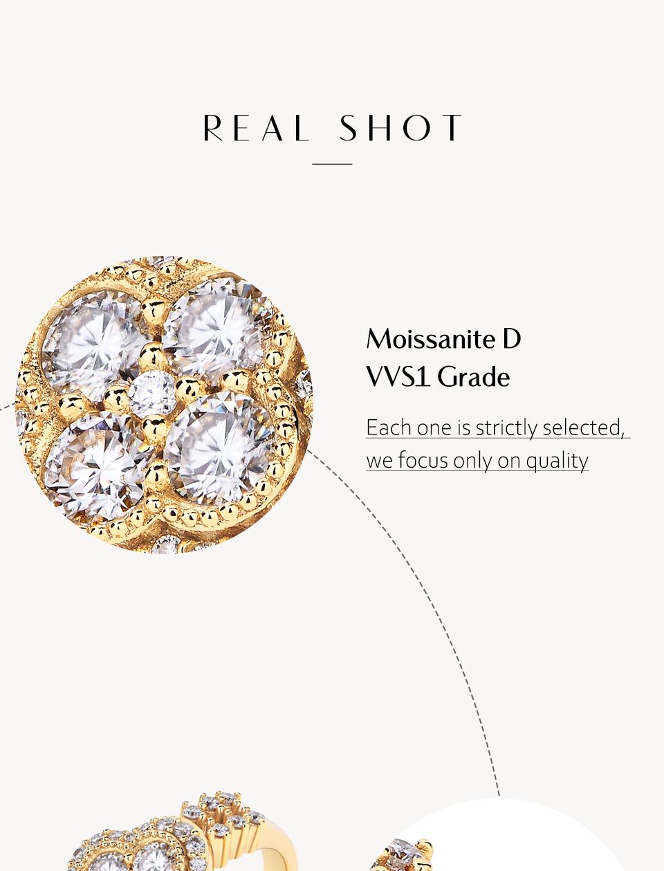 Total 1.3 Carat D/VVS1 Color Synthetic Moissanite Ring for Man and Women For Daily Wear and Gift For Engagement Wedding Ring R126 SpringStatements