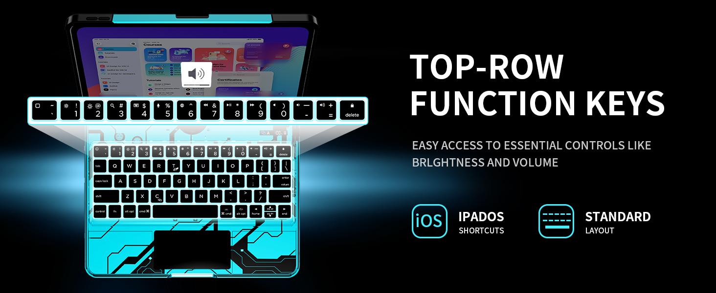 Y2K Dreamy Blue 360° Rotatable Keyboard iPadCase for 2025 iPad 11th Gen 10.9-inch & iPad 11th Gen 11-inch (A16, 2025), Transparent Back Cover, Responsive Touchpad, Built-in Stylus Holder, 7-Color Backlit Keyboard