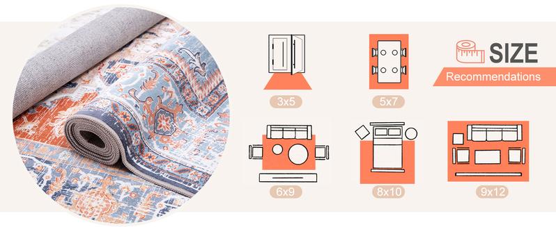 BESTSWEETIE Machine Washable Area Rugs for Living Room Floor Carpet Doormat Vintage Runner Rug for Bedroom Indoor Dinning Room Nursery Large Area Rug Outdoorfun