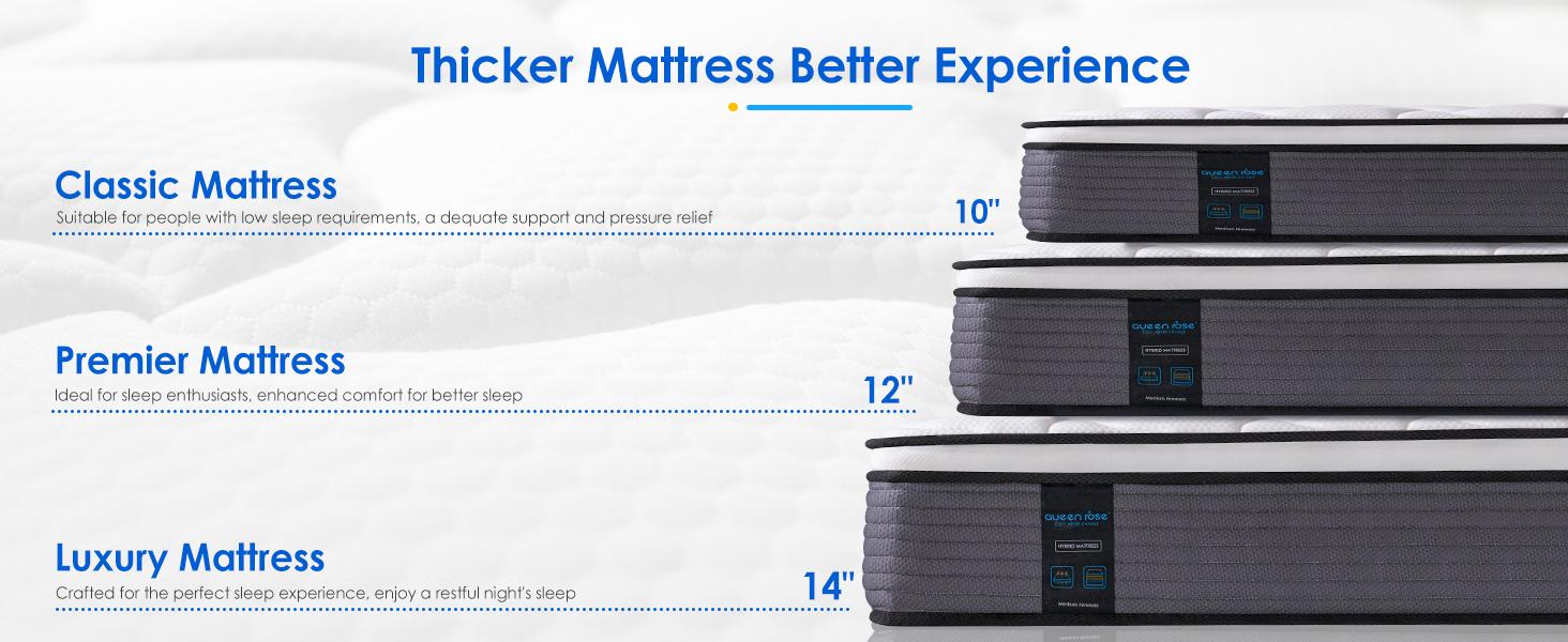 QueenRose Hybrid Mattress in a Box 10/12/14 Inch Individual Pocket Coils Memory Foam Queen/King Bed Firm Support Relieve Back Pain Easy Setup Outdoorfun Sleep Well, Excellent gift for Christmas and New Year