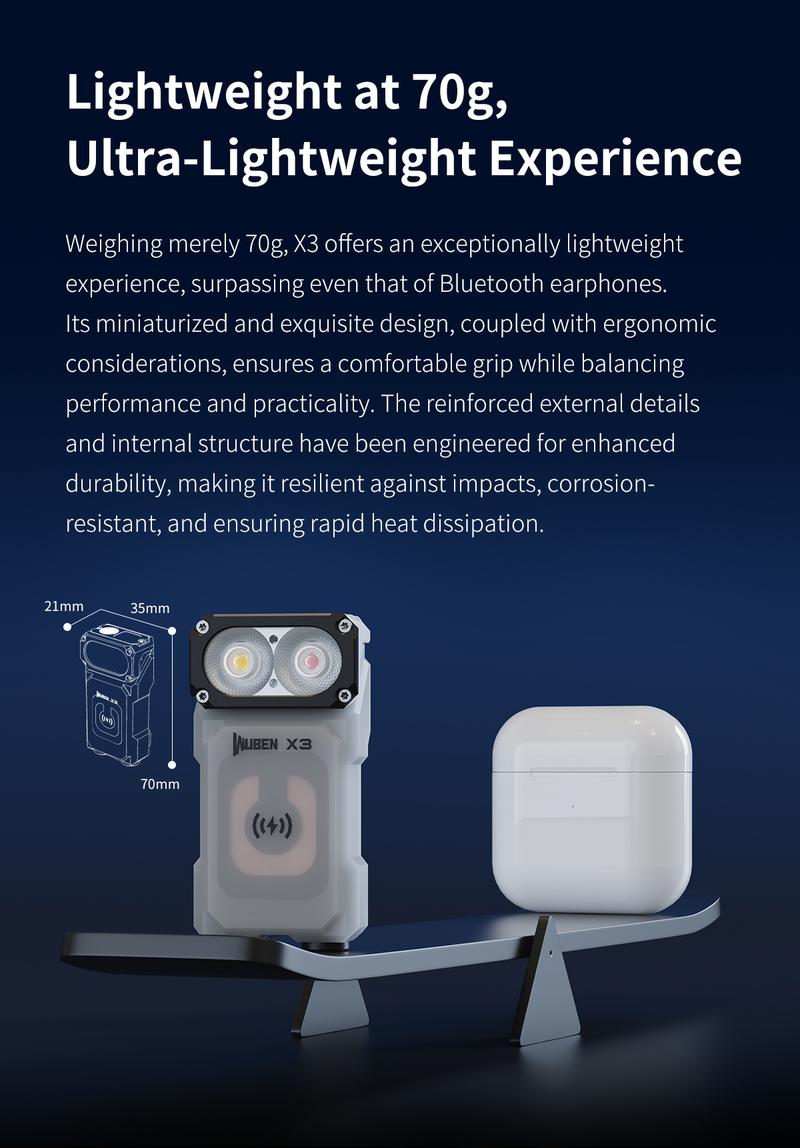 WUBEN X3 Mini Rechargeable Flashlight with Charging Base 180 Degree EDC Keychain Flashlight Twist Ip65 Waterproof Magnet Pocket Flashlight 10 Mode Type-C Lanyard for Camping, Outdoor,Inspection, Gift