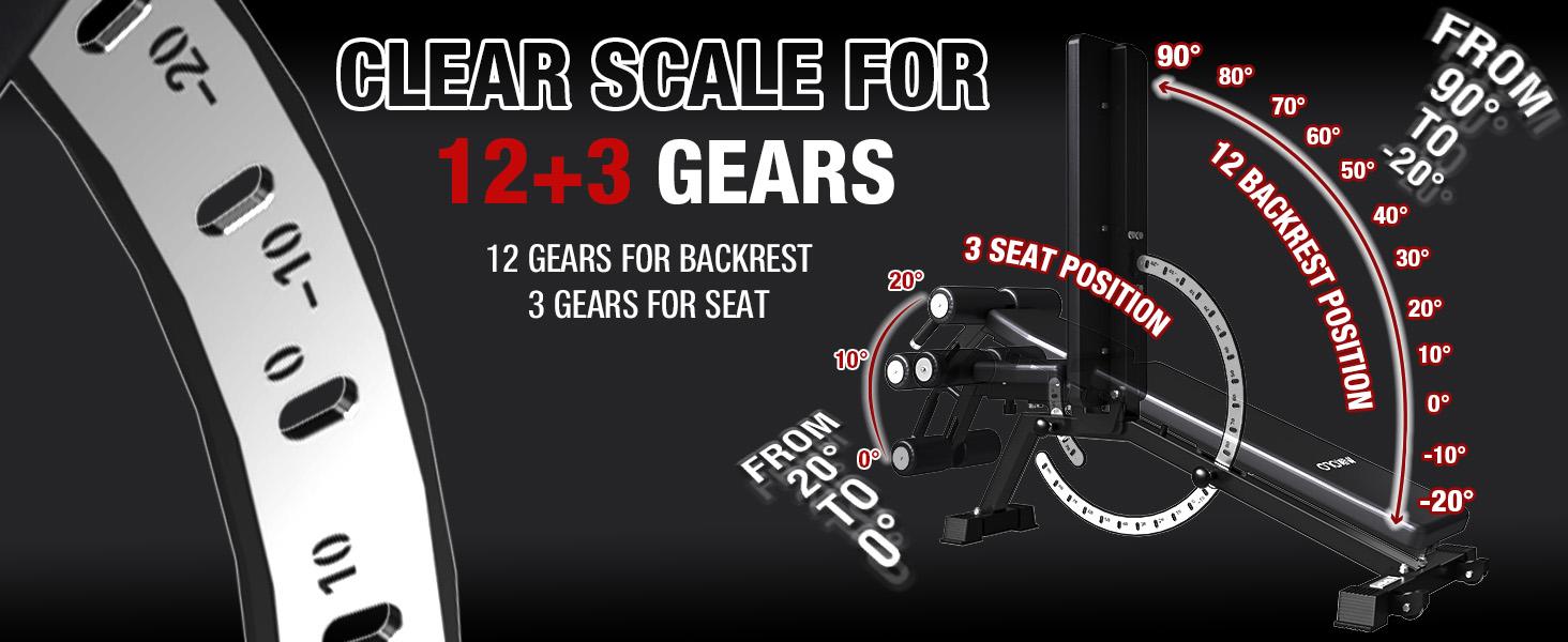 MIKOLO Adjustable Weight Bench, Workout Bench Press Set, Removable Leg Support for Flat Incline Decline Sit Up Bench, Vertical Storage Space-Saving Multi-Functional Home Gym EquipmentMIKOLO SpringStatements