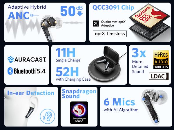 EarFun Air Pro 4 Adaptive Hybrid Noise Canceling Wireless Earbuds, Qualcomm Snapdragon Sound, aptX Lossless, 6 Mics AI CVC 8.0 Call, LDAC Hi-Res Audio, 52H Playtime, Bluetooth 5.4, White