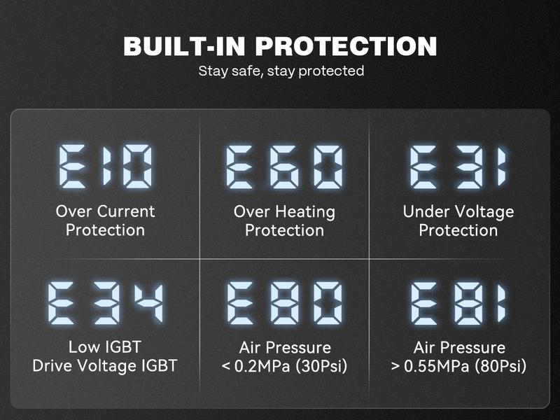 ARCCAPTAIN iControl CUT55 Prolux Plasma Cutter Machine, [APP Control] 55 Amp Non-Touch Pilot Arc, 120V/240V, Upgraded LED Display, Grid Cutting, Rust Removal, Air Pressure Detection for Home DIY,  Multiprocess Cutting Machinefor Dad and Men