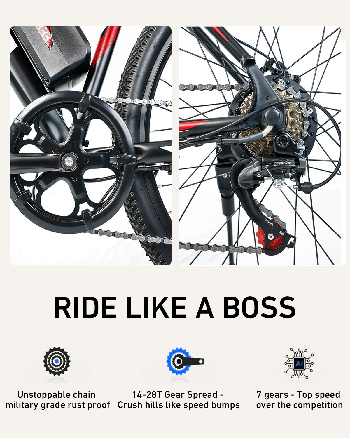 1500W Powerful Motor –26" Electric Mountain Bike for Adults , 25MPH Speed, 40-Mile Range, 7-Speed Gears，ebike for Commuting & Adventure，UL Certified for Safety.