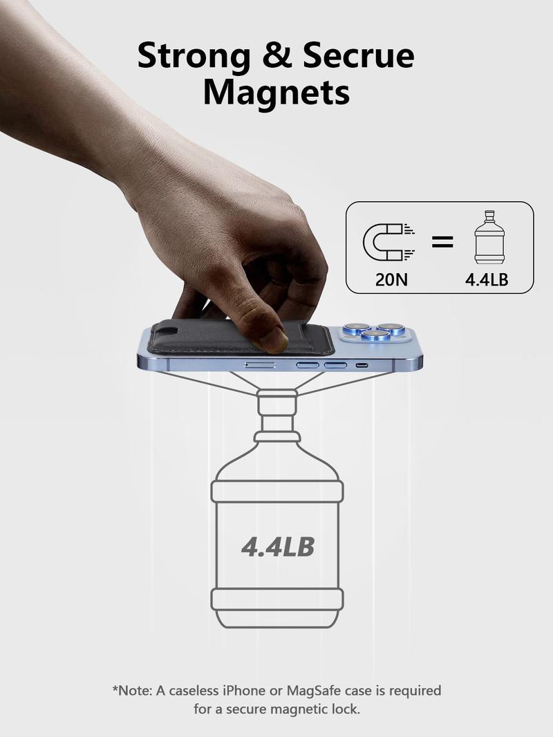 Magnetic Wallet Card Holder for IPhone Leather Magnetic Phone Wallet with Powerful Magnet, RFID Blocking, Fit 4 Cards TikTokShopBacktoSchool Electronic Gadgets Camera Cellphone Smartphone Portable Durability  White【Christmas】