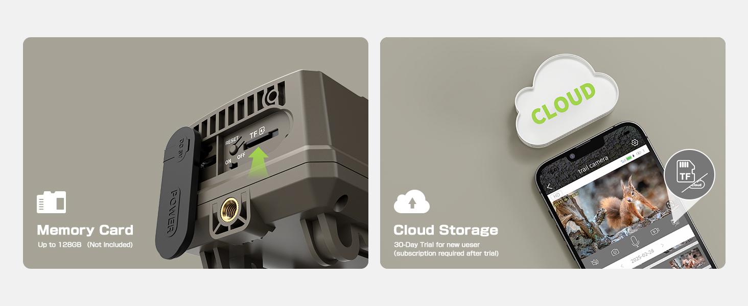 4G LTE Solar Game Camera– 2K Live Video, WiFi Not Supported, Remote APP Controlled, WaterProof, Motion Activated, Night Vision, 4G Data Cellular Card Included (Data refill is required for Unlimited 4G data usage) Outdoor