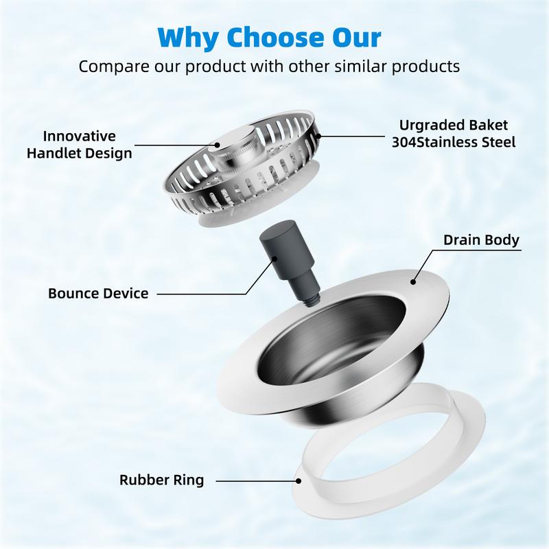 3-in-1 Kitchen Sink Drain Strainer, Stainless Steel Sink Plug, Deodorizing Anti-Clog Basket Strainer for US Standard 3-1/2 Inch Drains