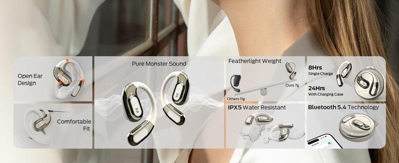 Monster AC330 Open-Ear Wireless Earbuds – Bluetooth 5.4 Headphones with Crystal-Clear Calls, 24H Playtime, Type-C Charging, Stylish Rotating Case with Lanyard, IPX5 Waterproof, Secure Fit for Sports & Daily Use