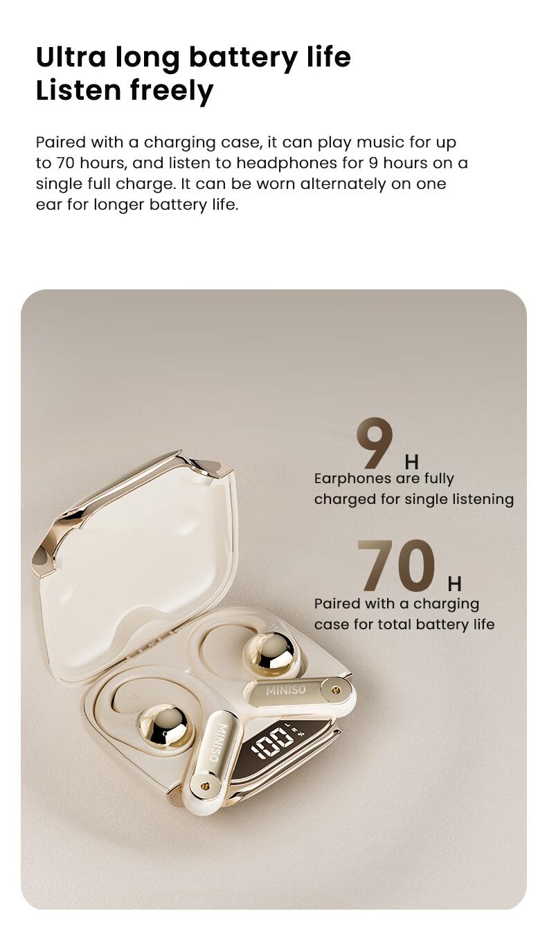 MINISO X81 Open Wireless Bluetooth Headset OWS Ear-hook Sports Earphone Noise Reduction Waterproof HIFI Sound Quality Bag Style Headphones With microphone