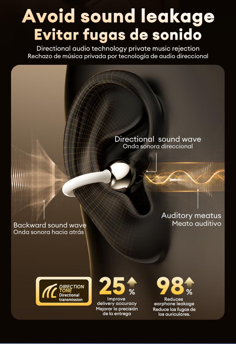 Transformers TF-T83 Clip-on Design Bluetooth 5.4 Earphones, Powerful Sound Effects for Music & Phone Calls, Wireless Gaming Headset Compatible with Various Systems