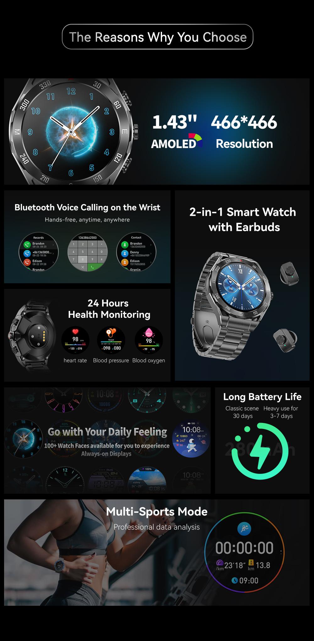 F33 Business Smart Watch with Earbuds 1.43 Inch AMOLED HD Display Bluetooth Calling Health Tracking Long Battery Life