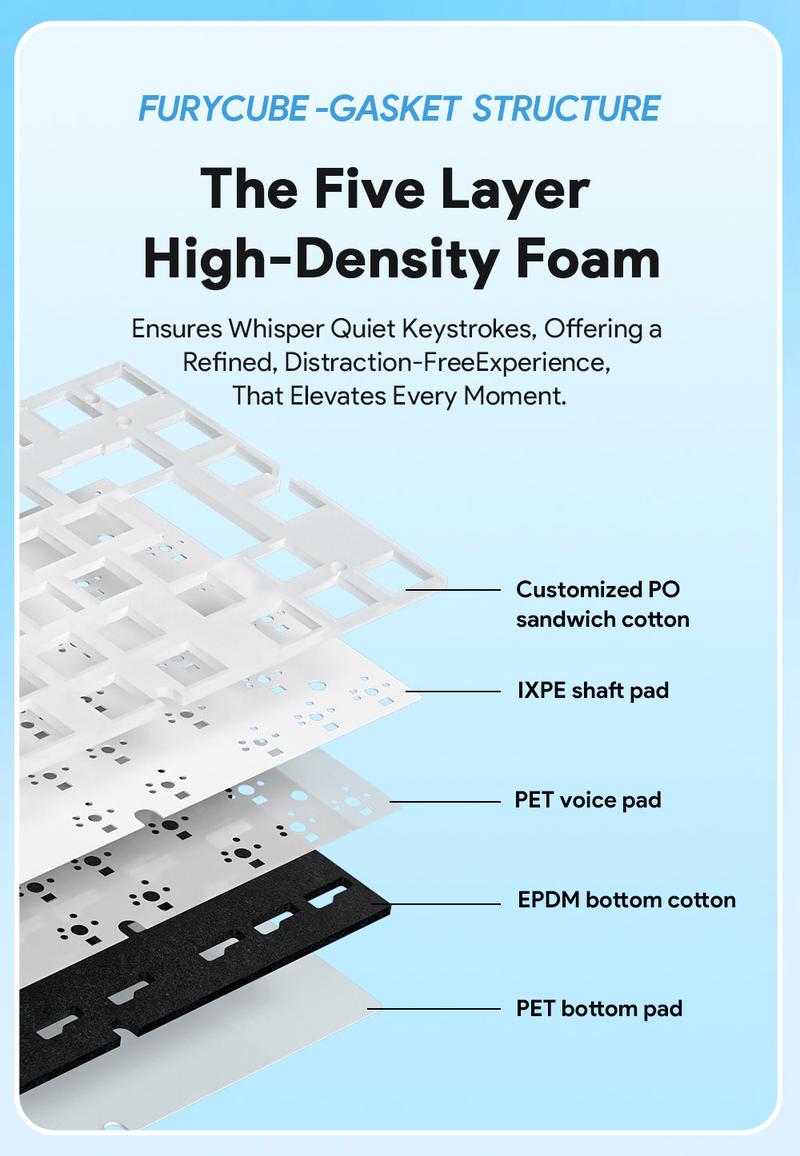 FURYCUBE F75PRO RGB Aluminium Mechanical Keyboard 75% GASKET Structure Bluetooth Gaming Keyboard