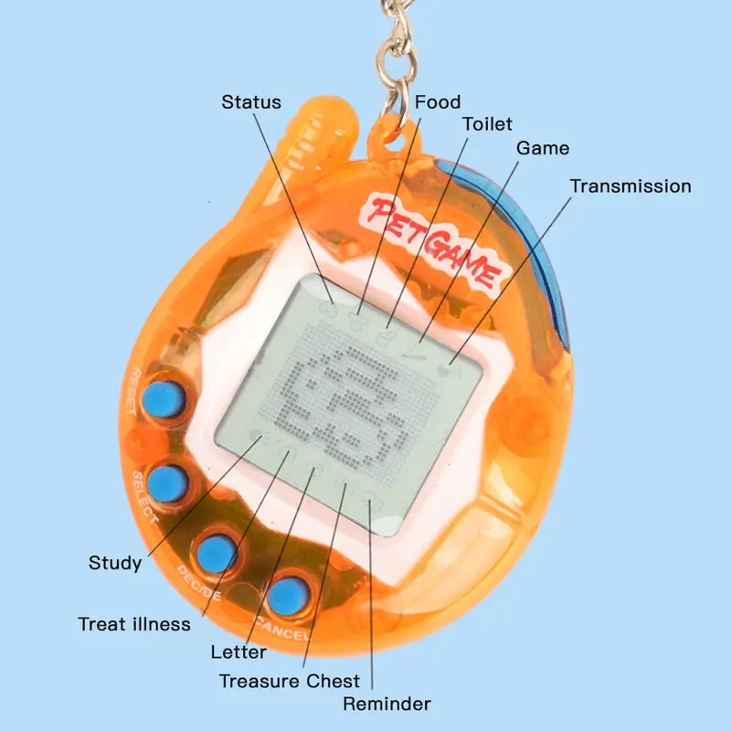 Button-Powered Electronic Keychain Pixel Pendant - 1pc x Recreational Machine, Plastic-Body Virtual Cyber Animal Toy, Small Size 10.5*5cm/4.13*1.97in, Unisex Festive & Party Supply Party Bag Insert