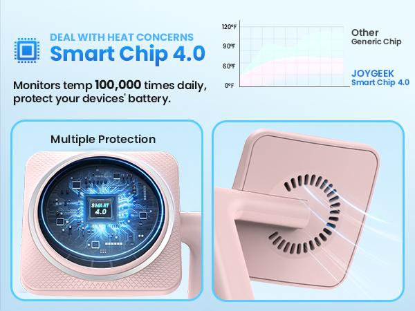 3-in-1 Foldable Charger Stand for MagSafe: Wireless Charging Station for Cellphone iPhone 15/14/13/12 Pro Max Plus Mini, Magnetic Mag-Safe Dock for Apple Watch Ultra/SE/9/8/7/6/5/4/3/2, Air Pods Pro/3/2 Smartphone Electronic Folding with Usb Cable Black