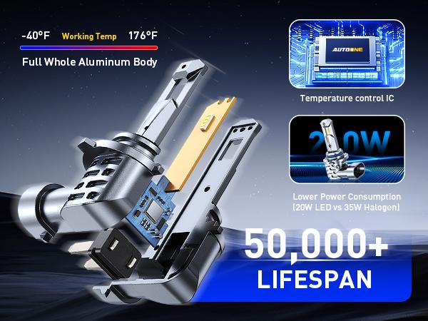 AUTOONE H11/H9/H8 9005/HB3 LED Bulbs Combo 6000K White, H11 9005 LED Lights Fog Lights Canbus, Fanless Mini Size Plug and Play, Pack of 4