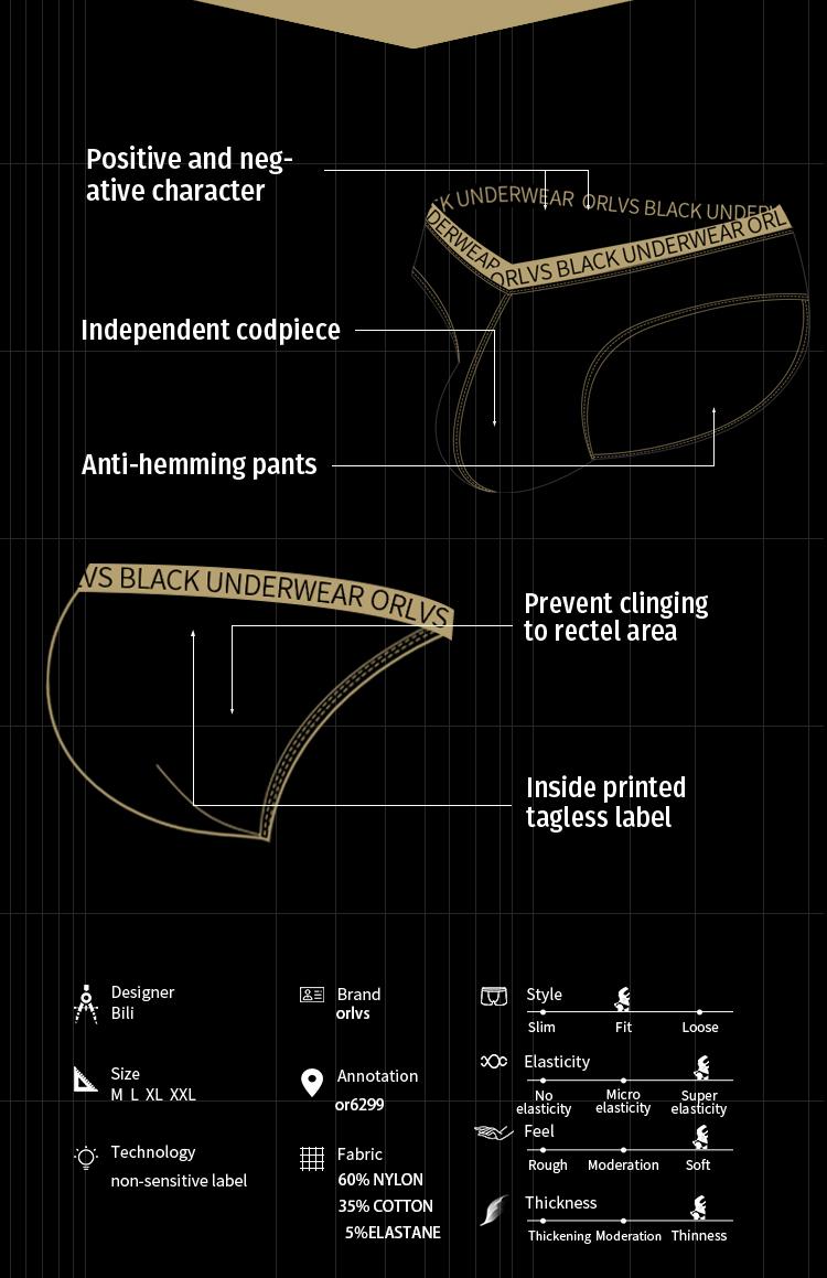 Mens Low Rise Underwear Sexy Briefs Breathable Pouch Design Seamless Back Stretch Cotton Boxer Shorts Cool Comfort Fit Anti Roll Edge Gym Training Lingerie Soft Fabric Fashion Basics All Season Gift Comfortable Menswear Trend 2025