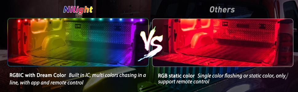 NilightTruck Bed StripRGB-IC LEDLights forTruckBed PickupMultiDream ColorDIYMusic synchronous with APP and RF Remote Control 3PCS 60inch Truck Bed Light car interior Vehicle Waterproof