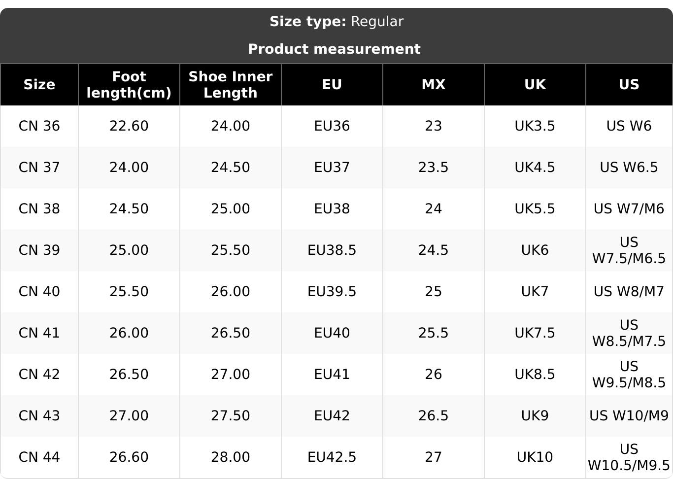 Fashion Canvas Sneakers - Comfortable, Breathable Low-Top Skate Shoes with Lace-Up Closure for All Seasons