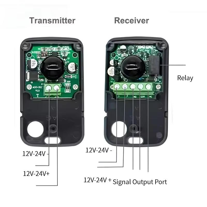 Ac/dc 12V 24v Waterproof Active Optical Single Beam Infrared Sensor Garage Door Transmitter Detector, Durable & Reliable Performance