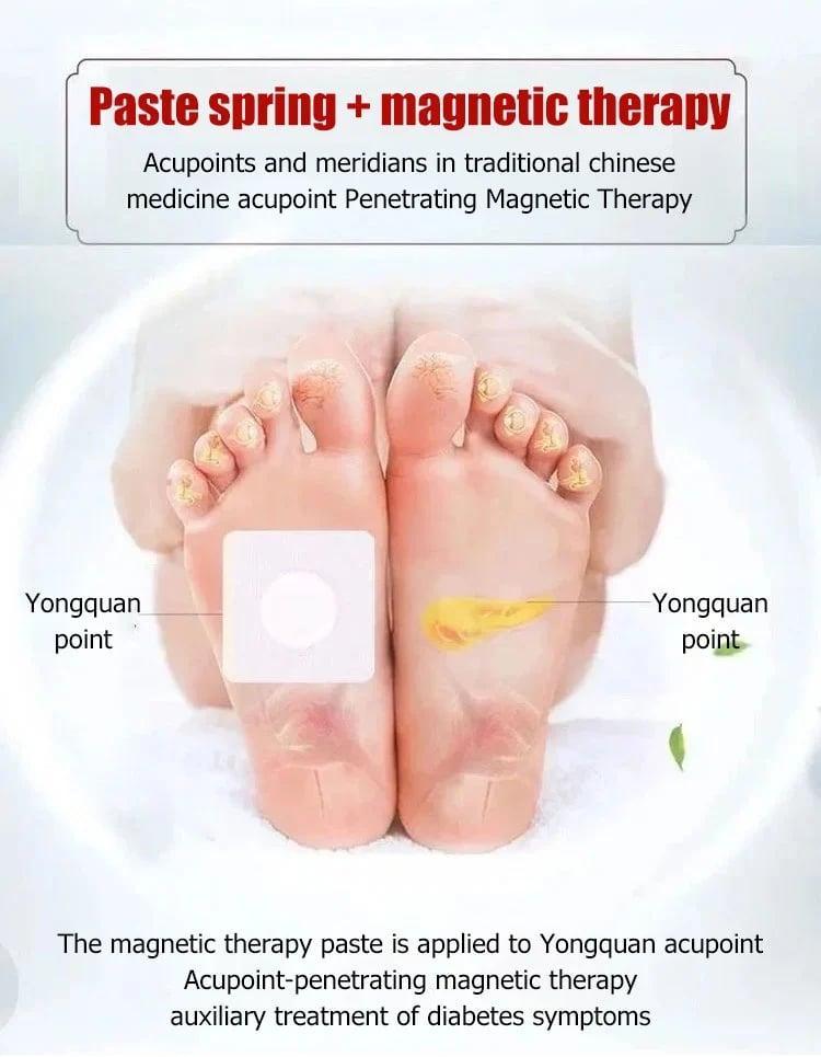 Acupoint Patch - Blood Sugar Control Acupoint Patch - Blood Sugar Control