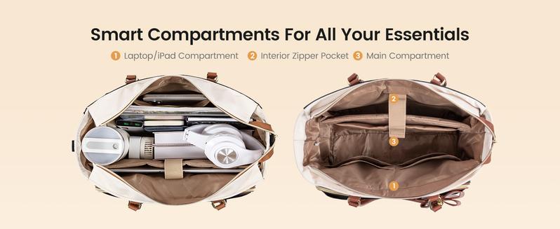 LOVEVOOK Lunch Tote Bag for Women,15.6 Inch&17.3 Inch Large Capacity Work Bag with Laptop Compartment, Teacher Tote Bag with Zipper, Handbag Insulated Bag Leakproof for Nurse, Office, College,TikTokShopStockUp