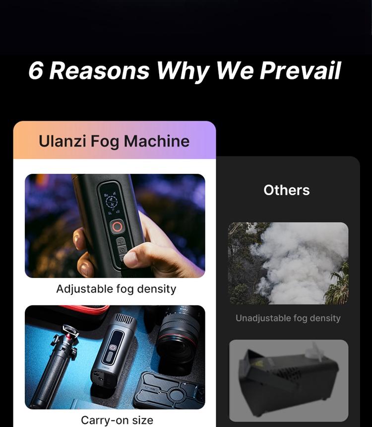 FILMOG Ace Fog Machine 40W Handheld Dry Ice Smoke Machine Studio Video Film Stage Effects Wireless Control Simple Version FILMOG Ace Fog Machine 40W Handheld Dry Ice Smoke Machine Studio Video Film Stage Effects Wireless Control Simple Version