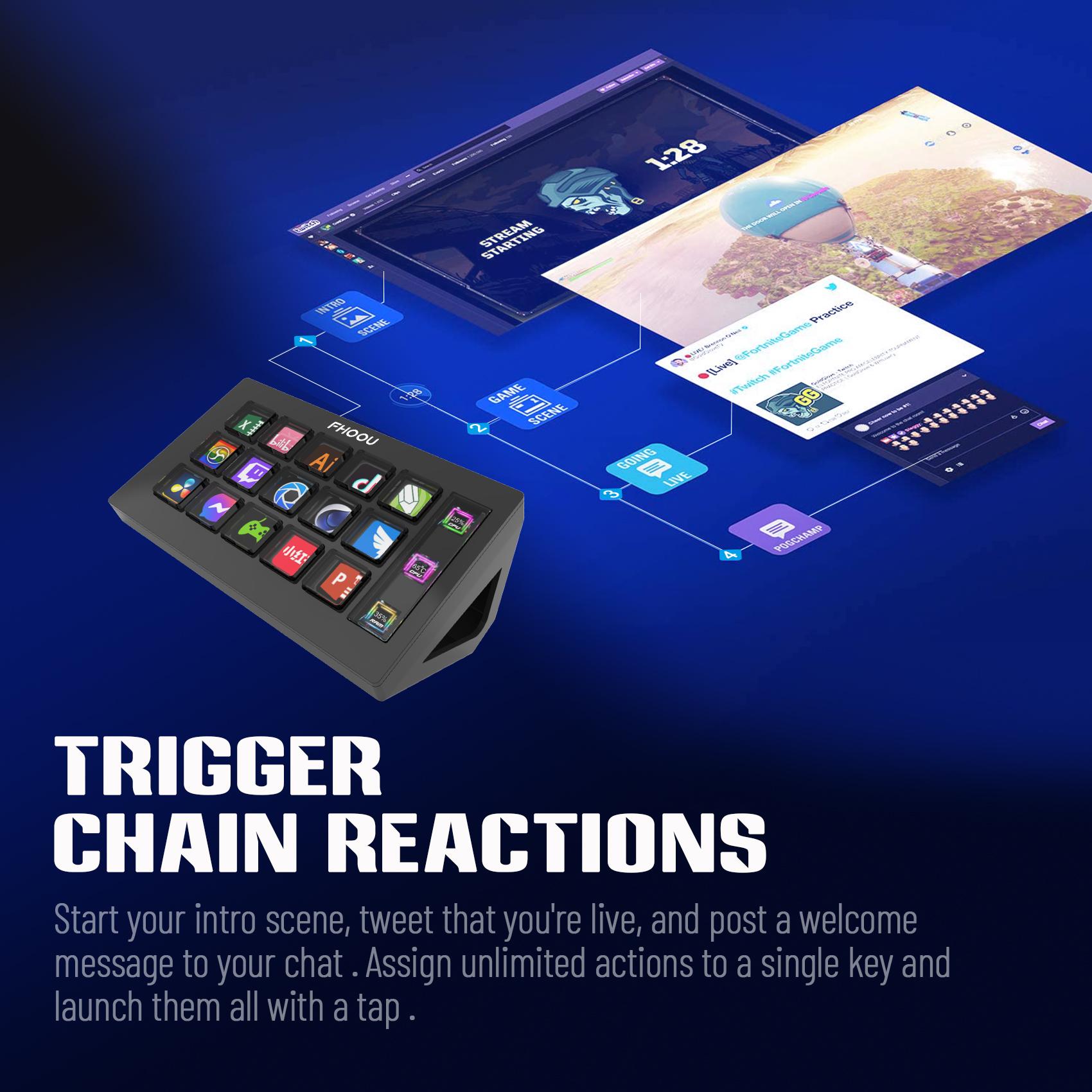 Mirabox 293s Streamdeck Visual Display 15 Keys Mini Keyboard Lcd Button Living Controller Button For Win/Macos Custom Desktop Decoration