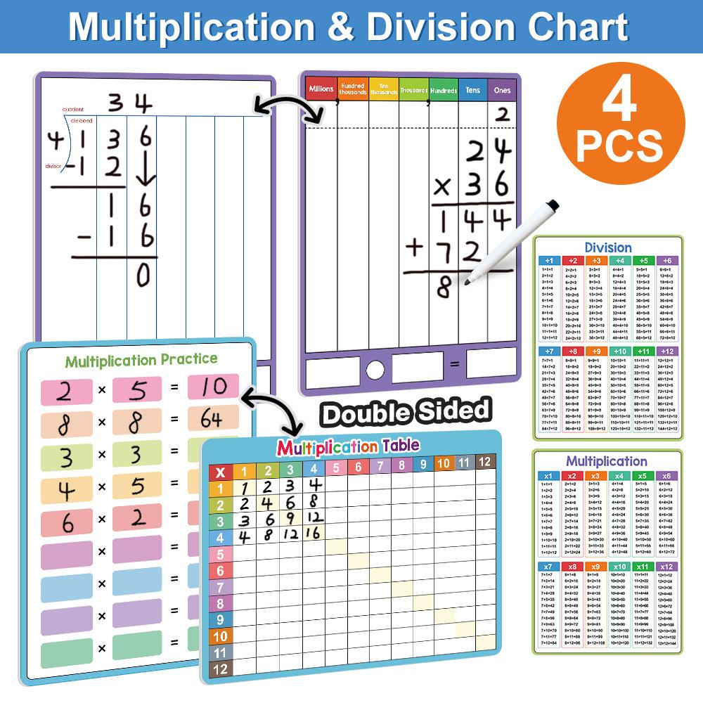 Double-Sided Erasable Multiplication Chart, Essential Math Learning Tool, Skill Reinforcement, Christmas Math Score Booster