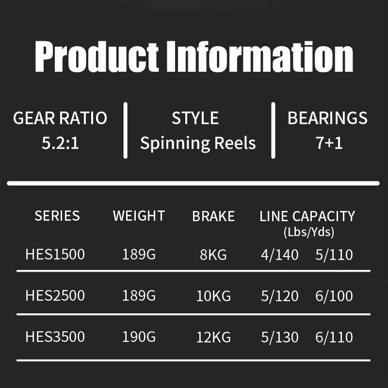 Ultra Smooth Spinning Reel with 7+1 Bearings 5.2:1 High Speed 12kg Drag Saltwater Freshwater lightweight reel