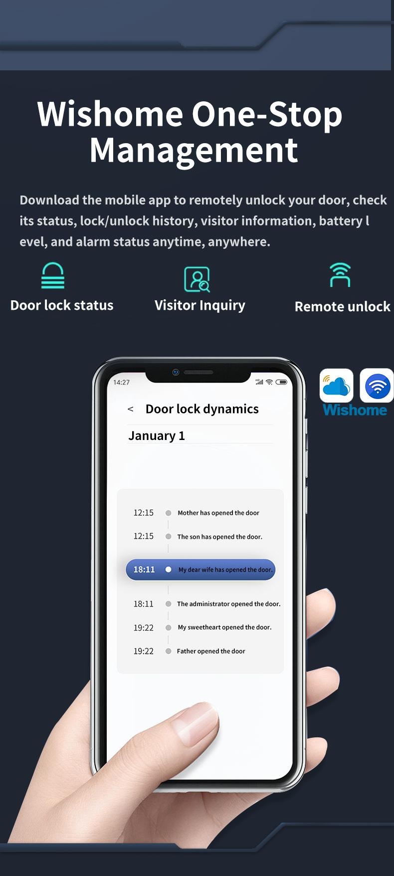 7 in 1 Keyless Entry Fingerprint Door Lock with Palm and Face ID, Heavy Duty Aluminum Smart Lock, Compatible with Wishome App, 6068 Mortis, Fingerprint Smart Locks