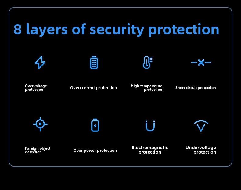 Magnetic Wireless Charging Car Phone Mount, 360 °   Rotatable Universal Holder