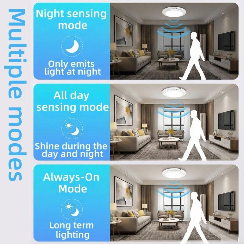 Smart Motion Sensor Ceiling Light, Indoor Lighting, Infrared Remote Control, Wireless, Automatic Dimming, Timer Switch, Color Temperature Adjustable, Type-C Charging #GLOBAL PICKS