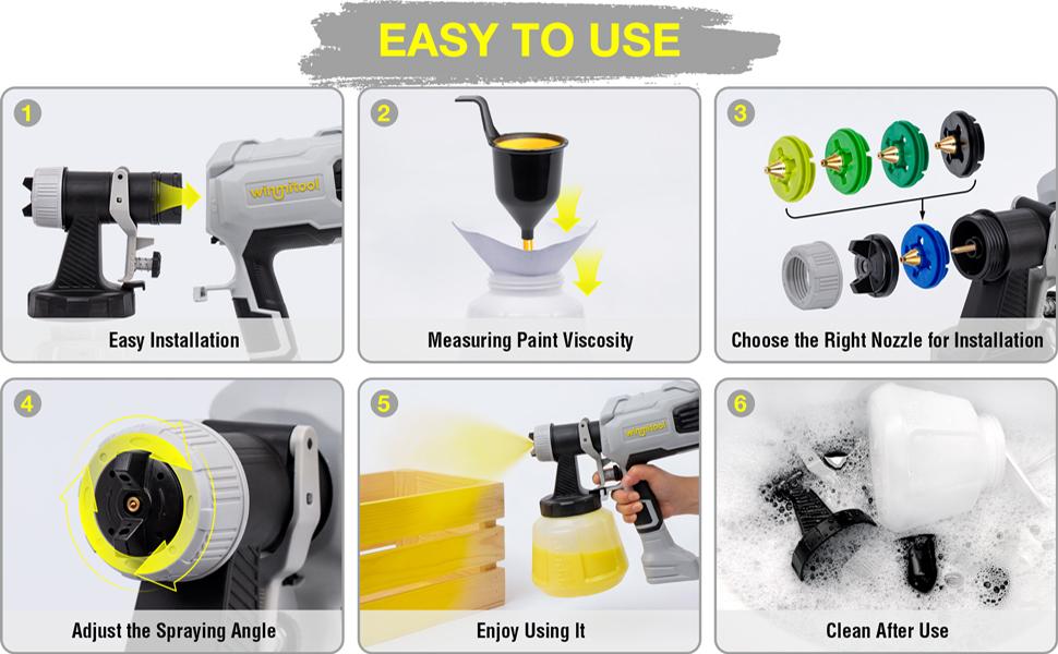 650W Sprayer, High-Powered Spray Gun, 5 Copper Nozzles &1200ml Container, 3 Spray Patterns, Electric Sprayer Gun for Painting, Furniture, Cabinets, &DIY