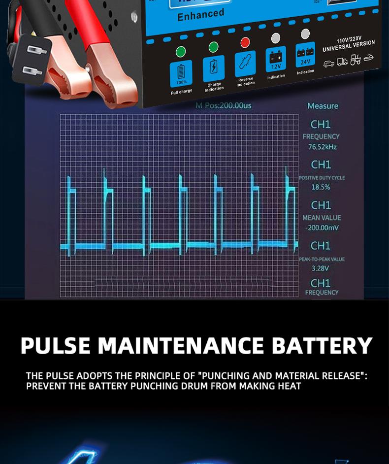 12V and 24V smart universal battery charger with LCD display, smart maintenance, temperature compensation, overcharge and short-circuit protection, suitable for intelligent trickle charging and maintenance of car, SUV, truck, yacht, emergency starter