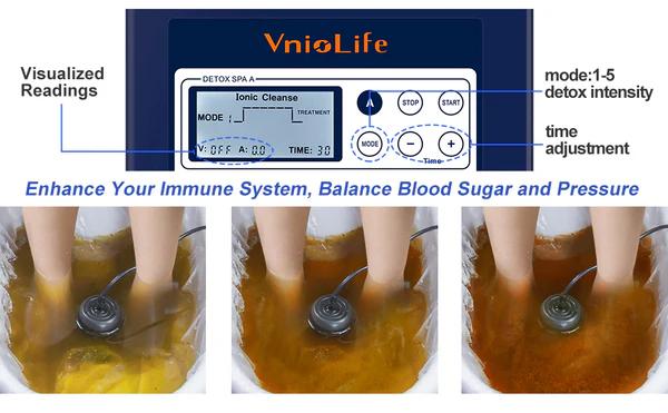 Ionic Foot Bath Detox Machine for 2 Users with Heating Belt, Dual Foot Detox Machine, 5 Detox Modes, Personal Massager for Home Beauty Salon Use Therapy Device Ionic Foot Bath Detox Machine for 2 Users with Heating Belt, Dual Foot Detox Machine, 5 Detox Modes, Personal Massager for Home Beauty Salon Use Therapy Device