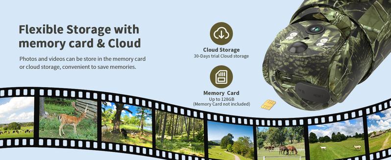 Dual Lens Linkage 4G LTE Cellular Trail Cameras DC24S-Solar Powered Surveillance, 360° Pan Tilt,2K Live View, No WiFi, Cellular Data Replenishment Required