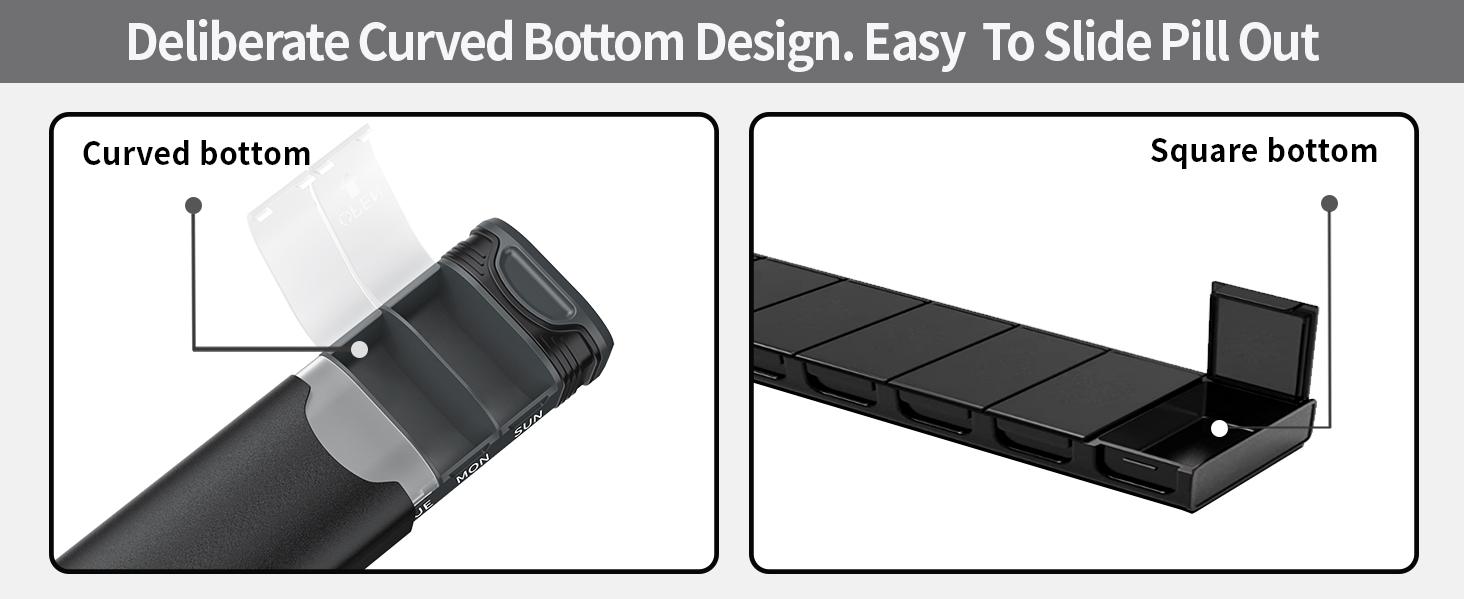Serfeymi Metal Weekly Pill Organizer - 7-Day Travel Pill Case w/ Spare Gasket | Dosette Box, Tablet & Medicine Holder