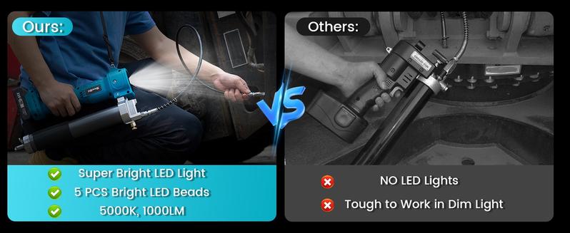 SEESII Electric Grease Gun,10,000 PSI Cordless Lubrication Tool with Upgraded Dual Batteries & Ultra-Bright LED Light｜39.4" Long Hose, 2 Batteries & Charger,Electric Grease Tool for Truck, Agricultural Machinery, Black Friday Deals B001