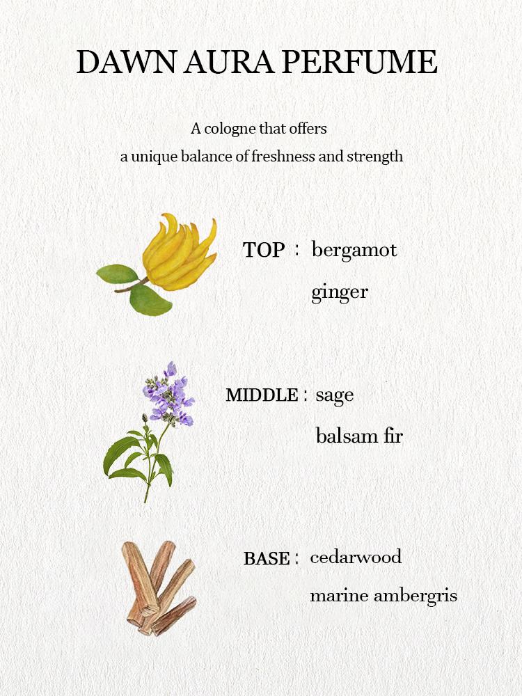 Urban Migrage Cologne 1.7OZ Fragrance Gift Perfume Scent Unisex Blend Eau De Parfum Pack Scented Aroma Cosmetic Cologne Unisex Floral Eau De Parfum