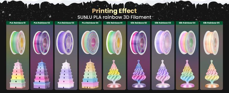 SUNLU Silk Rainbow Filament Silk PLA+ Smooth Color Change Color Change Each 8 Meters Glossy Surface 330 Meters 1kg Silk Rainbow