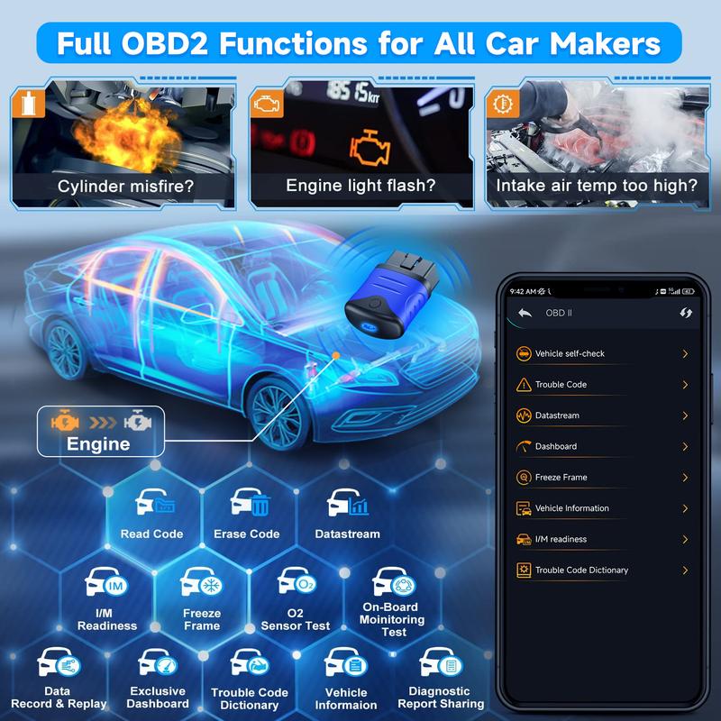 AUTOPHIX 3910 is suitable for BMW OBD2 scanner full system code reader diagnostic tool Functions Egs Eml Battery