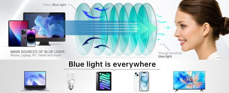 Reading Glasses Men/Women, Anti Eyestrain Blue Light Reader for Women, Metal Cheaters Reading Computer Glasses (AN4528-L) Reading Glasses Men/Women, Anti Eyestrain Blue Light Reader for Women, Metal Cheaters Reading Computer Glasses (AN4528-L)