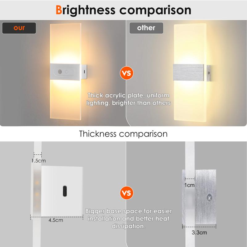6000K Warm White Motion Sensor Wall Sconce – Battery‑Powered, USB‑Rechargeable Wireless Indoor Night Light for Hallway, Stairs & Living Room